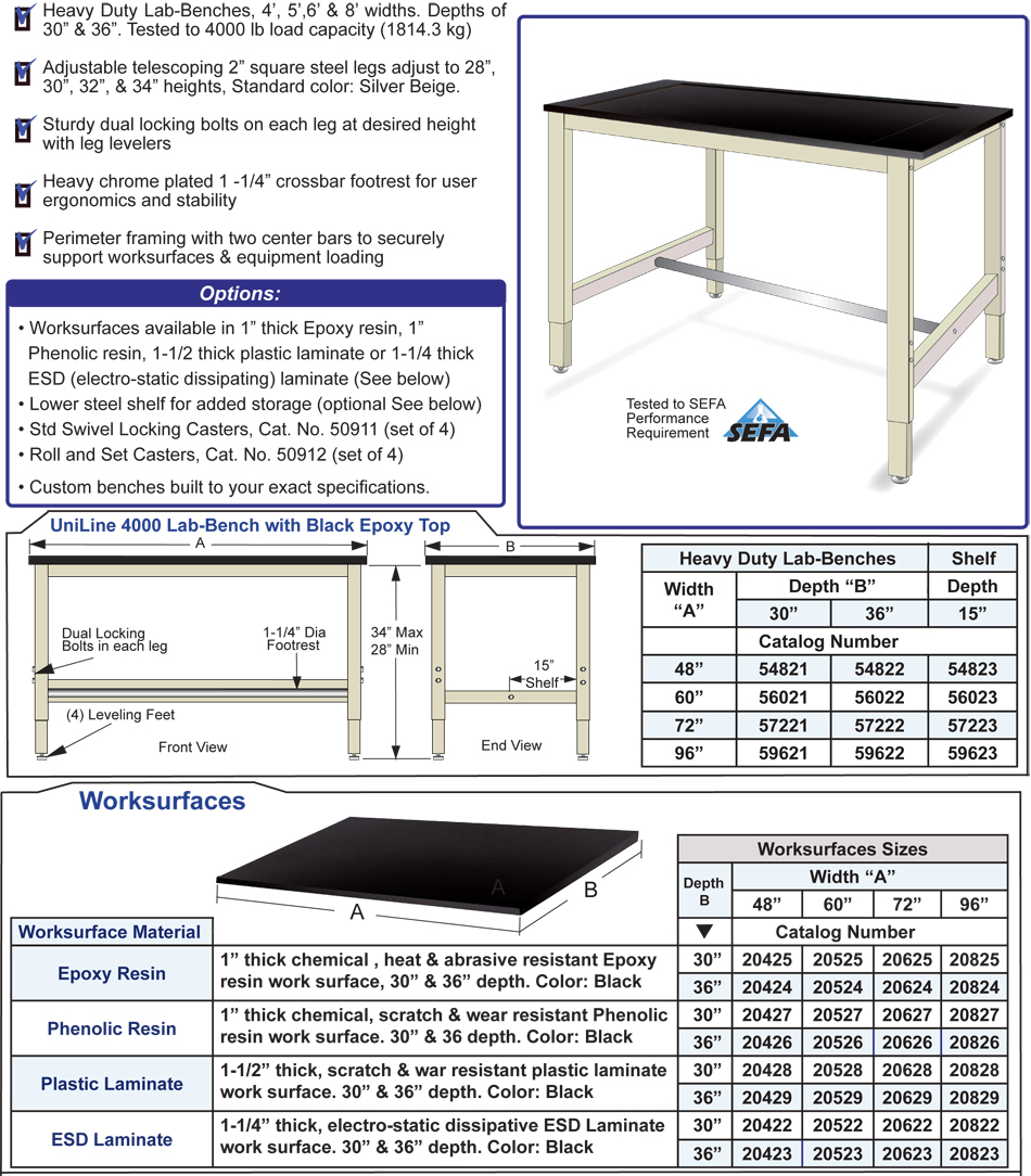 work station benches and countertops